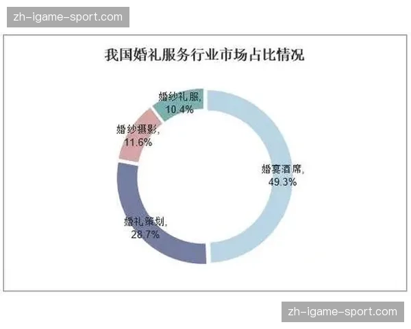 业余足球数据分析应用普及，民间赛事开始参考职业效率模型进行复盘