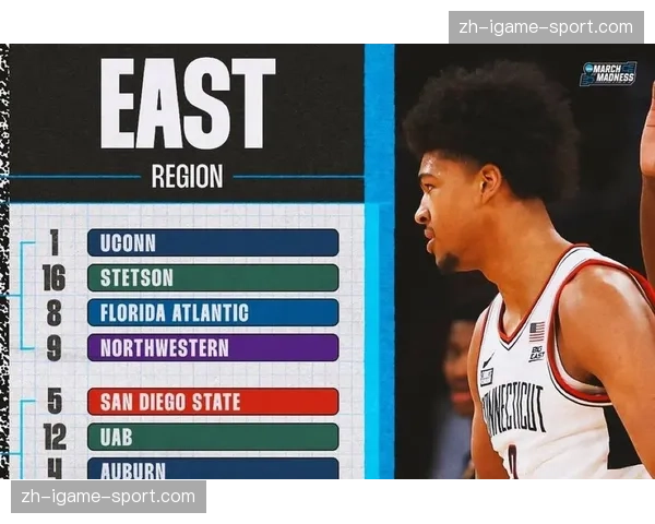 解析美国NCAA锦标赛：大学联赛成绩为何屡破世界纪录？